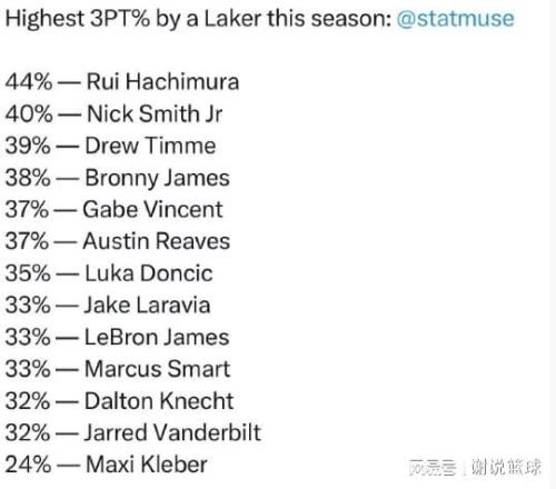 柯里步入,生涯晚期,倍感第,皇冠体育,CROWN,SPORTS,皇冠体育官网,皇冠体育官网,皇冠体育下载,皇冠体育APP