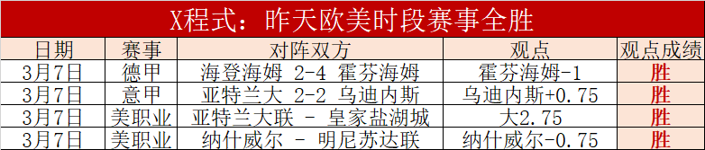 詹姆斯惋惜,遗憾失之交,仅得一分,皇冠体育,CROWN,SPORTS,皇冠体育官网,皇冠体育官网,皇冠体育下载,皇冠体育APP