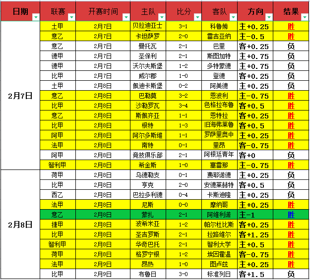 日晨,切尔西与哥,本哈根欧协,皇冠体育,CROWN,SPORTS,皇冠体育官网,皇冠体育官网,皇冠体育下载,皇冠体育APP