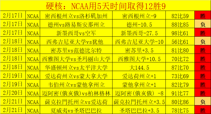 连续,日大乐透期,号专家质合,皇冠体育,CROWN,SPORTS,皇冠体育官网,皇冠体育官网,皇冠体育下载,皇冠体育APP