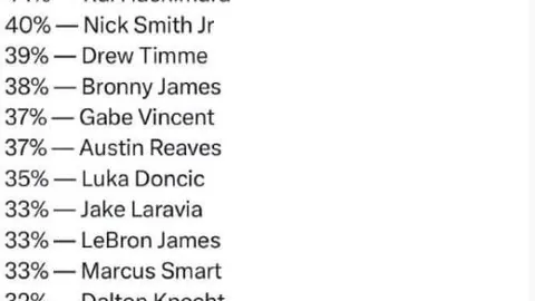 柯里步入NBA生涯晚期，倍感第16赛季珍贵