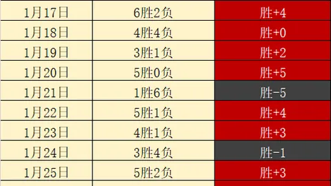 贝林：在皇马与英格兰队间寻找战术归属的困惑之旅